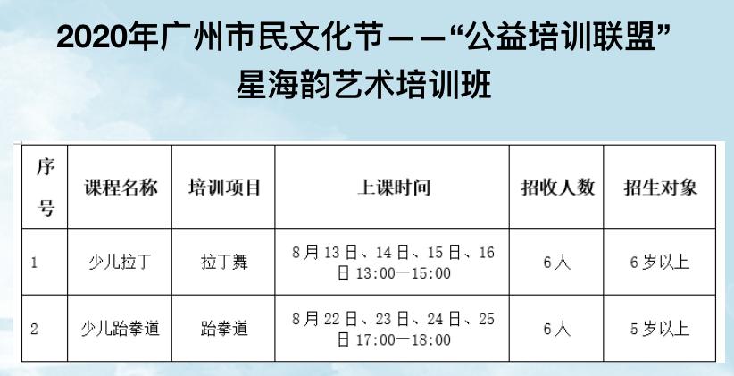 火速报名！古筝、舞蹈、跆拳道、书法……通通免费学