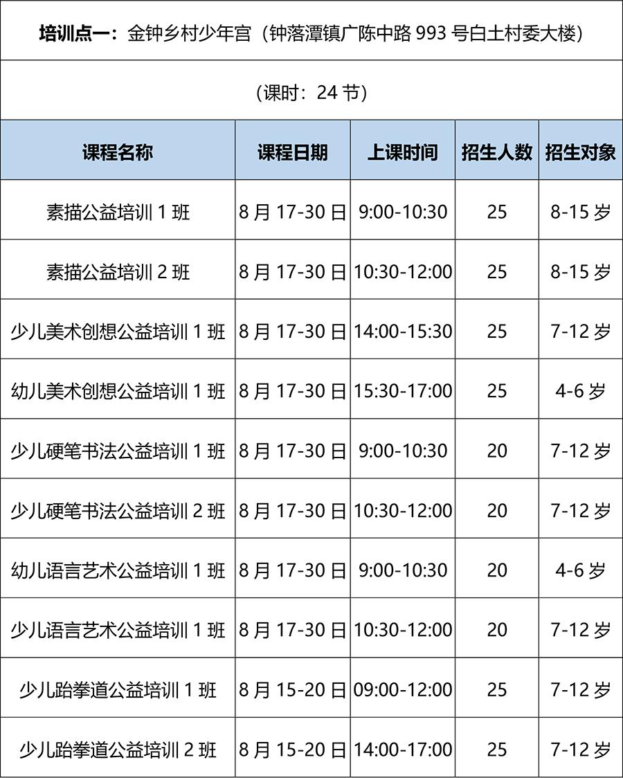 火速报名！古筝、舞蹈、跆拳道、书法……通通免费学