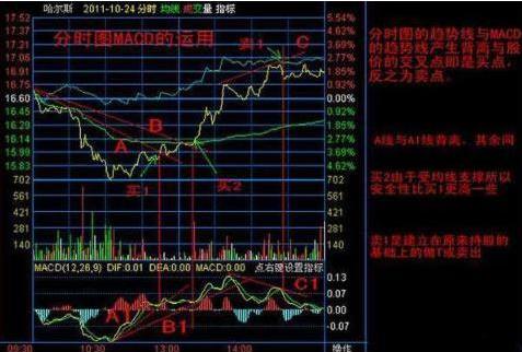 a股大盘主力资金为何一直流出,a股主力资金一直流出