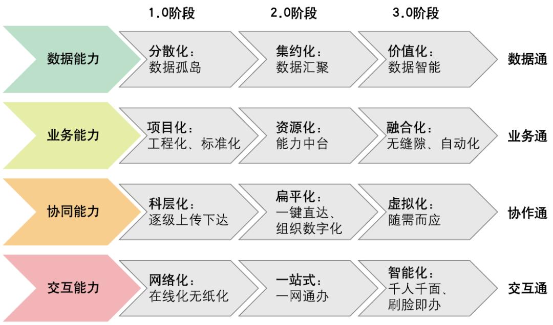 北京大学硕士学位评定委员会,北京大学学士学位评定委员会