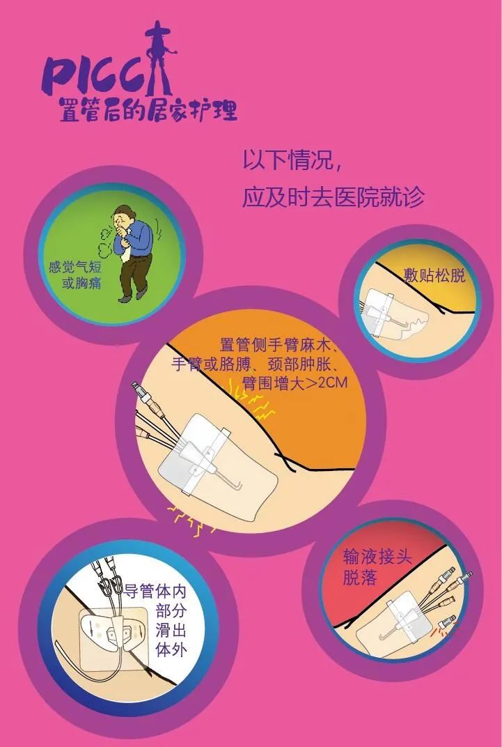 炎炎夏日您的爱车座椅通风了吗,周末picc去哪里维护