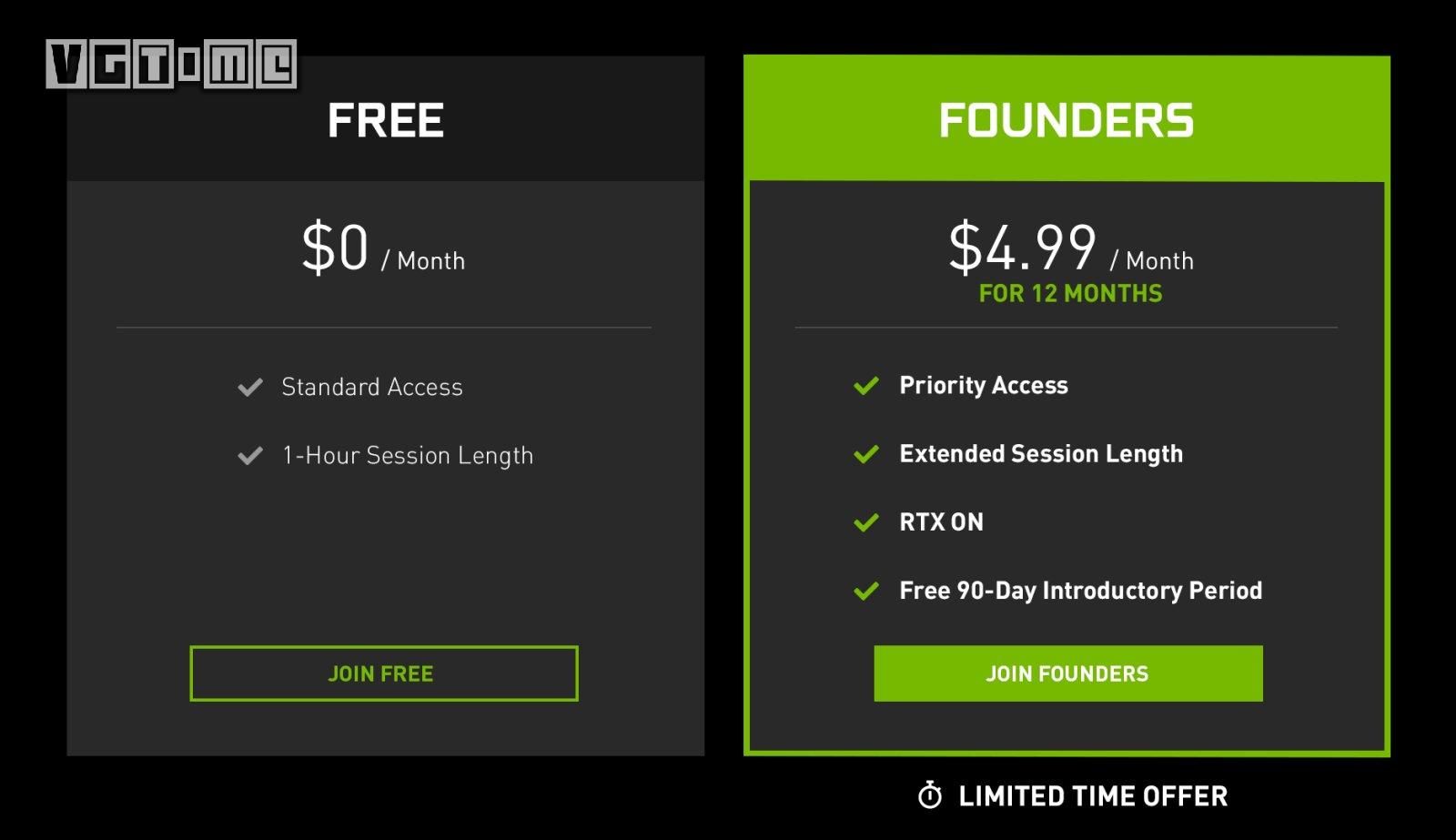 云游戏真的有发展吗,现在云游戏有哪些