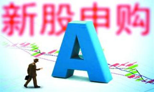 一财知道蒋衍看盘,新股股票价格由什么决定的
