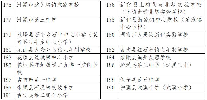 长沙开福区有哪些9年制学校,长沙最好的五所学校
