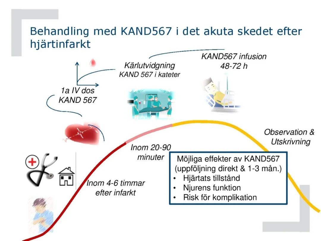 瑞典新冠肺炎特效药研发,德国研制的新冠肺炎药物
