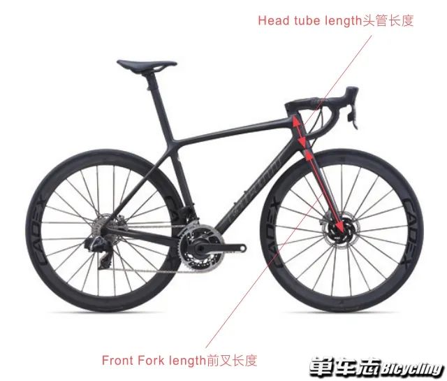 如何判定公路车架大小,公路车车架尺寸怎么看