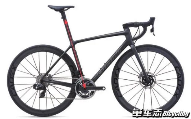 如何判定公路车架大小,公路车车架尺寸怎么看