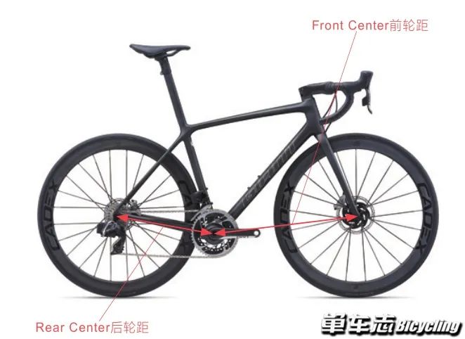 如何判定公路车架大小,公路车车架尺寸怎么看