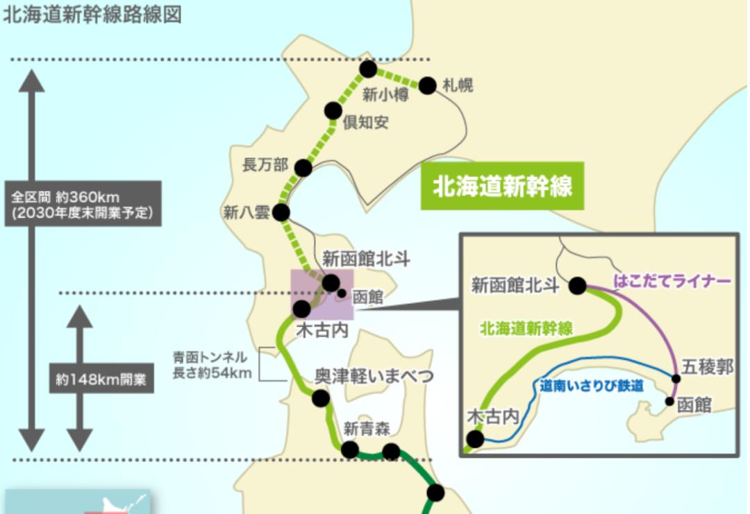 新干线jr票价,jr东日本新干线