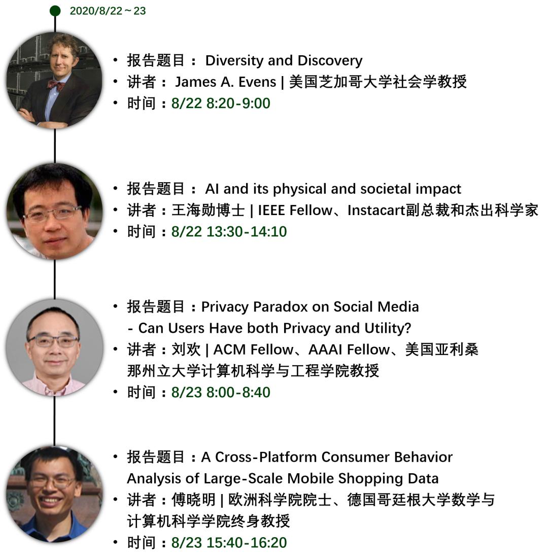 2020年大数据大会,中国数据大会日程