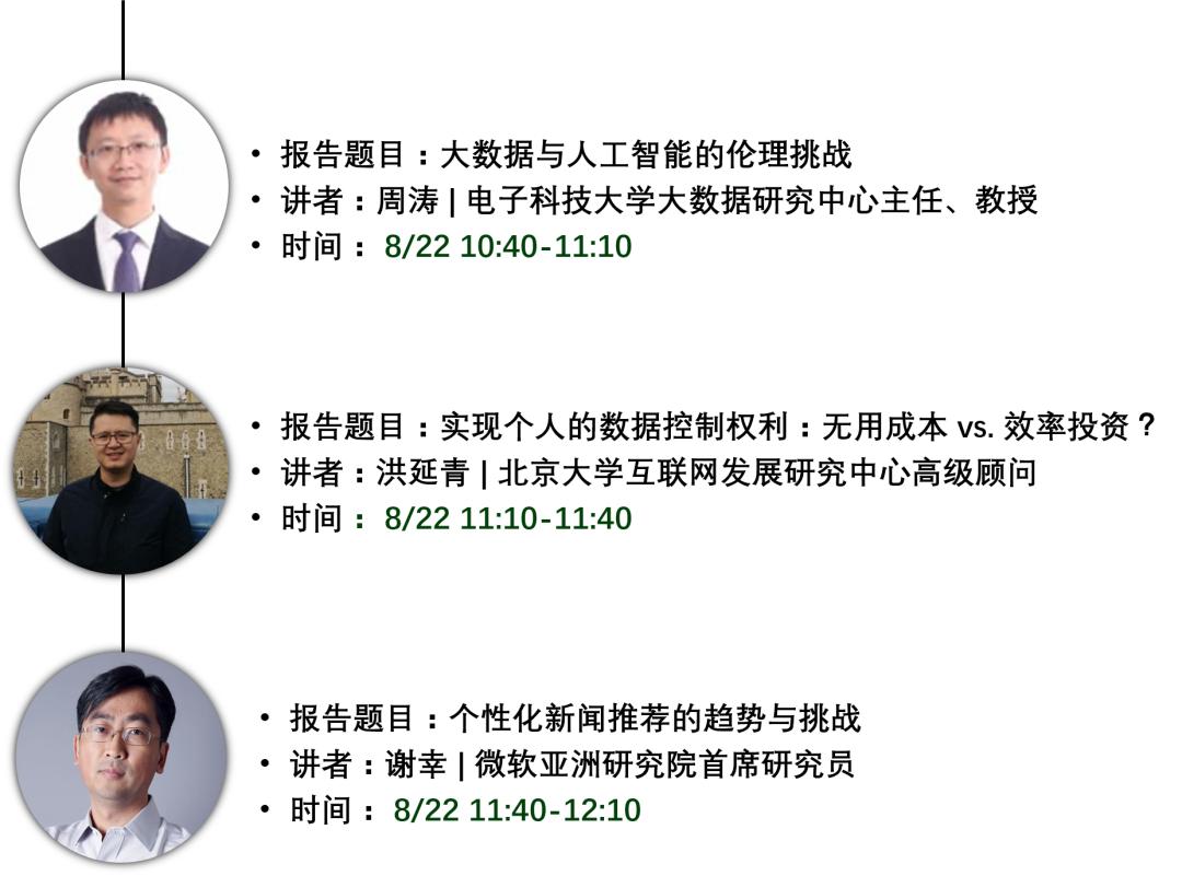 2020年大数据大会,中国数据大会日程