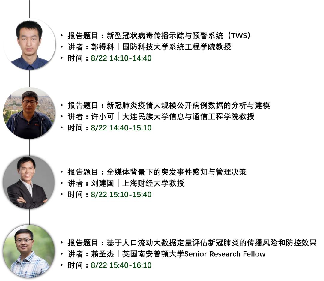 2020年大数据大会,中国数据大会日程