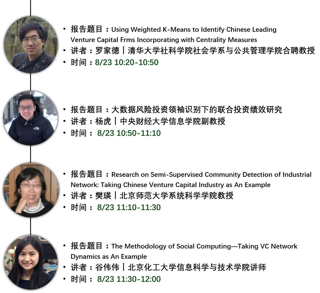 2020年大数据大会,中国数据大会日程