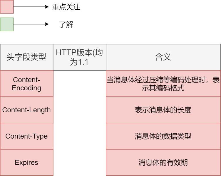 30张图片揭露社会真相,40张照片背后的故事
