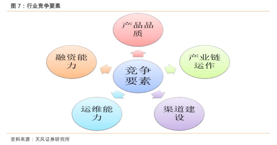 粮食安全系列之大禹节水（300021.SZ）：保粮食安全将加大农田基础设施建设，公司下半年迎业绩拐点！「天风农业」