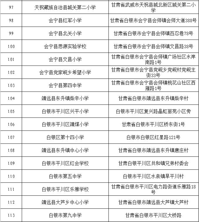 庆阳公示,庆阳市公示