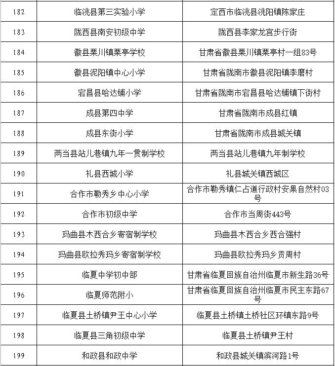 庆阳公示,庆阳市公示