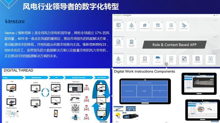 ptc工业互联网案例,ptc工业互联网