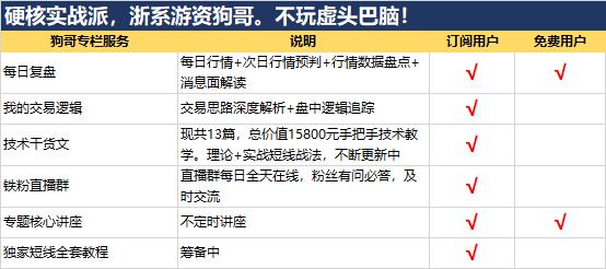 更新提示怎么关,更新提醒设置