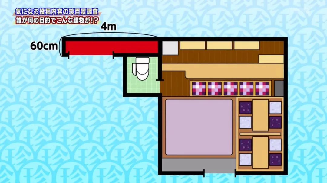 日本房子奇葩户型图,日本60厘米宽纸片房