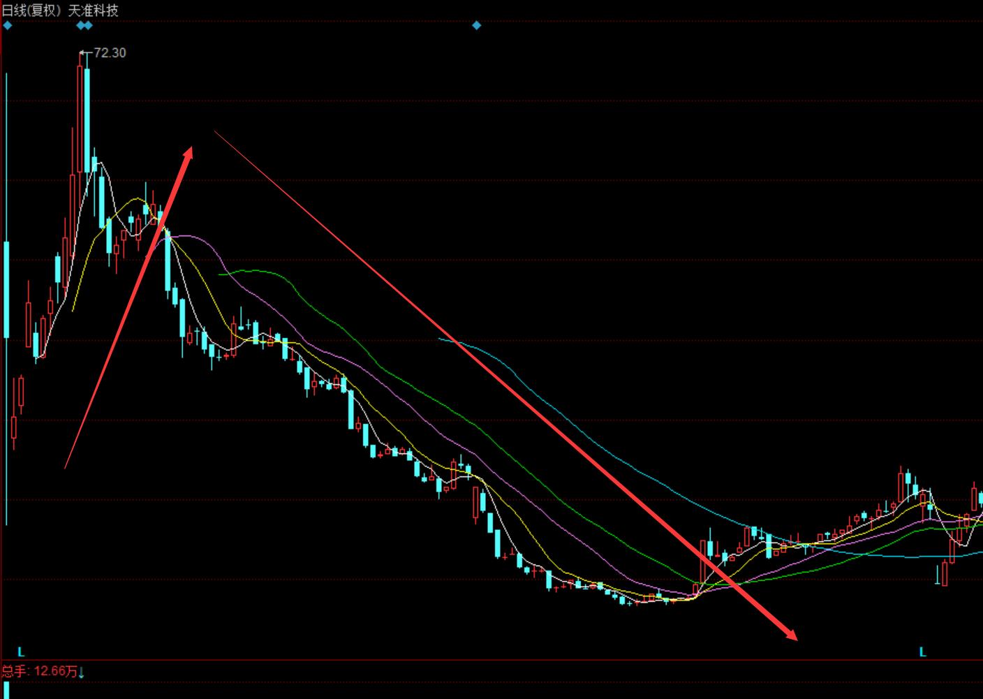 更新提示怎么关,更新提醒设置