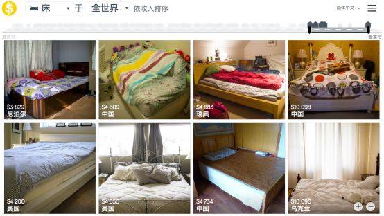 没见过比尔·盖茨强烈推荐的“美元街”，你都不知道自己活得多幸福