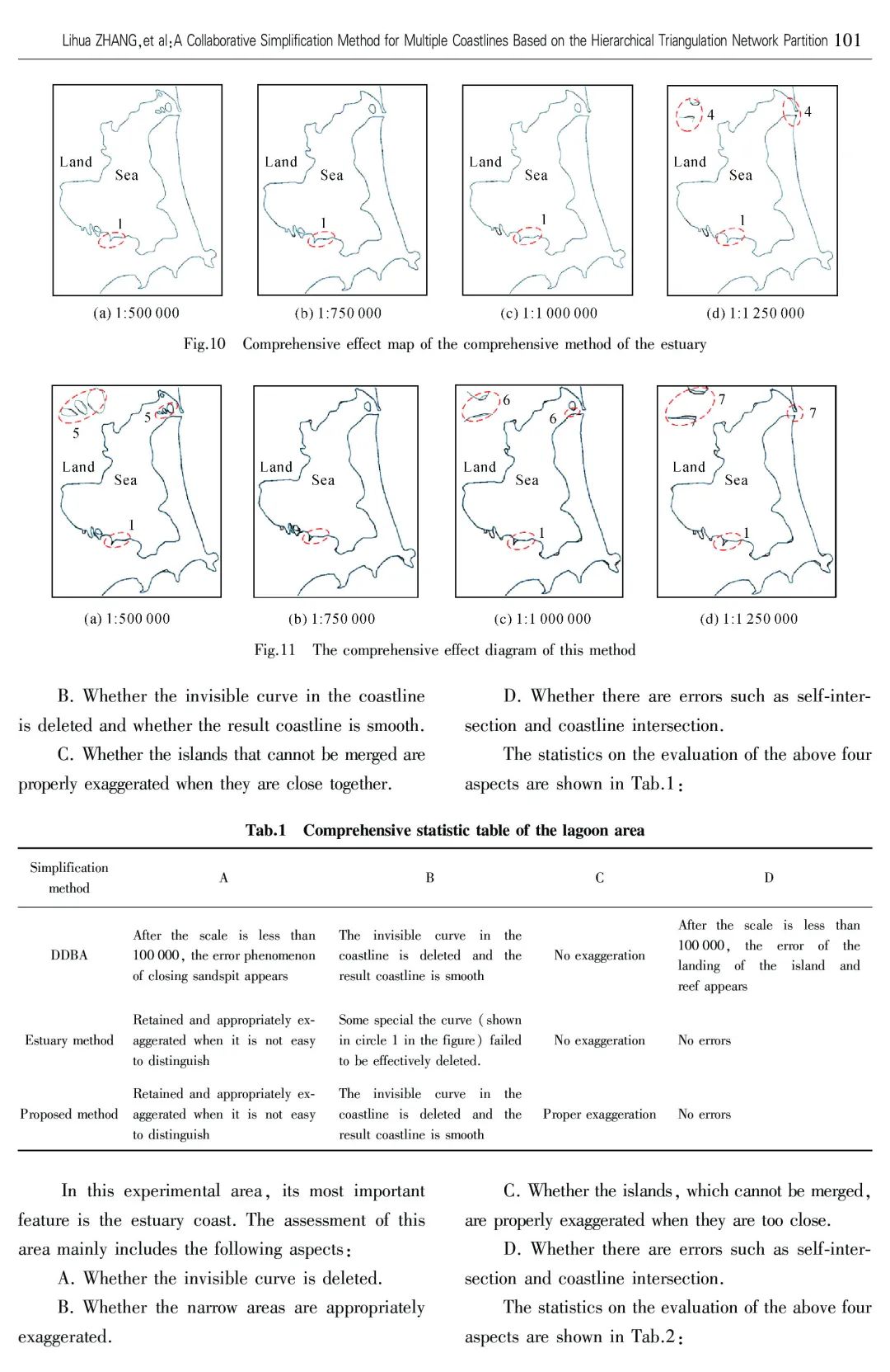 张立华唐露露贾帅东戴泽源|《测绘学报（英文版）》（JGGS）精选论文