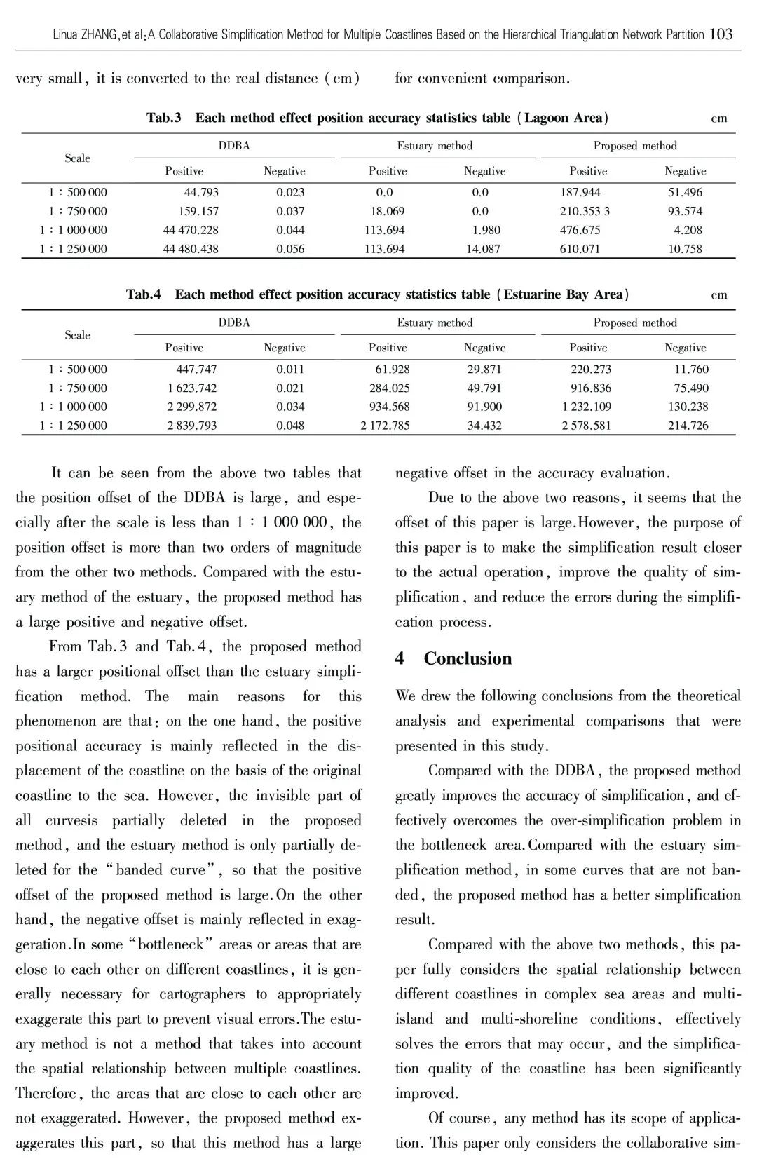 张立华唐露露贾帅东戴泽源|《测绘学报（英文版）》（JGGS）精选论文