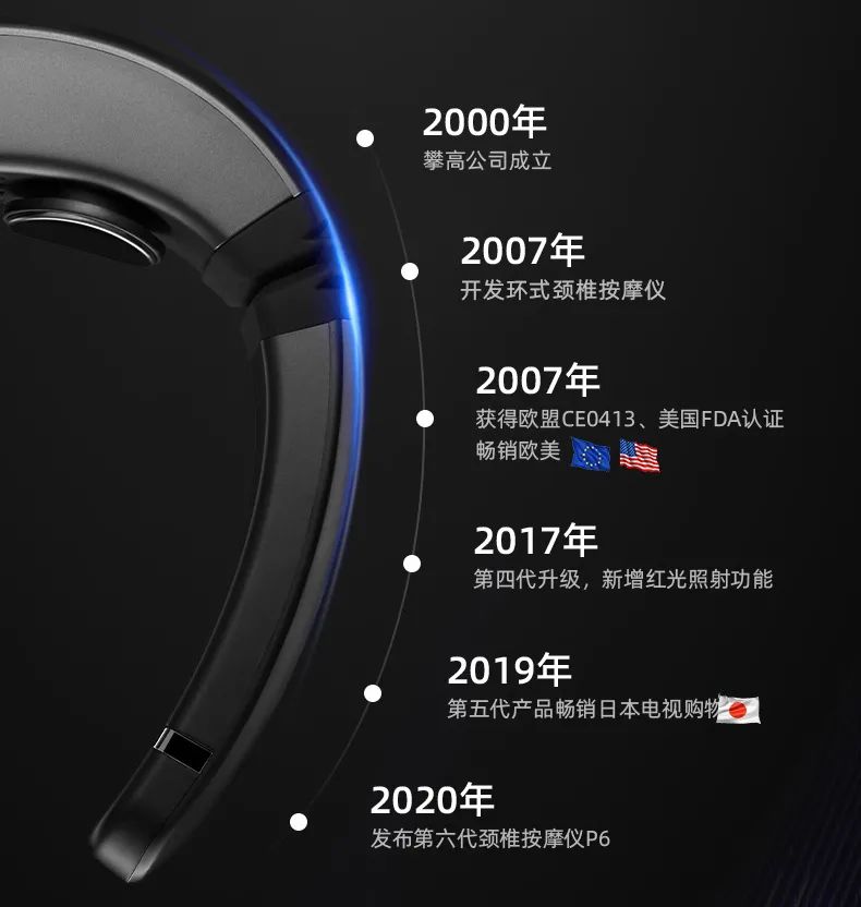 俄航局联合NASA「电疗」技术！15分钟告别脖颈酸痛…爽