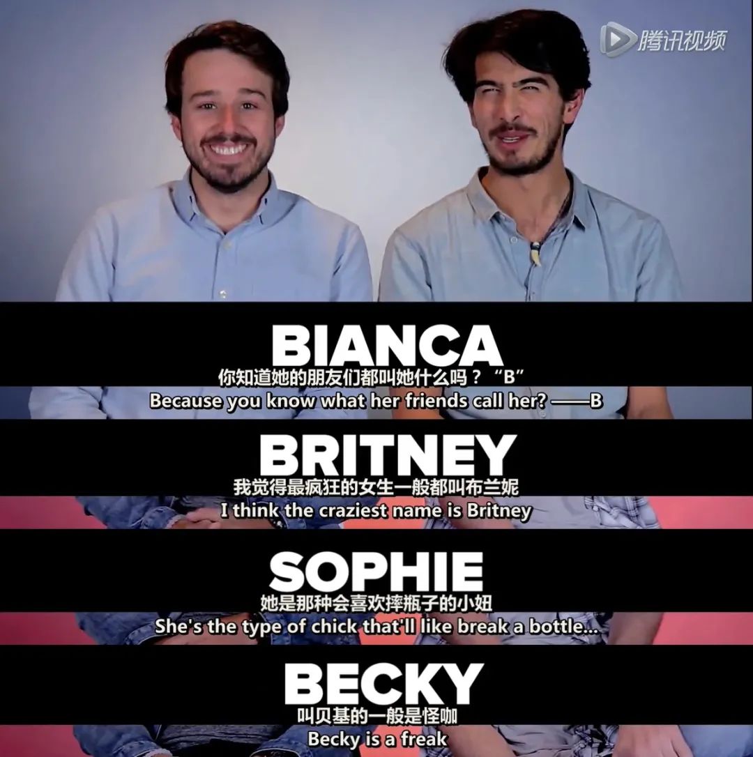 去国外留学有必要取英文名吗,中国人取英文名需要关注什么