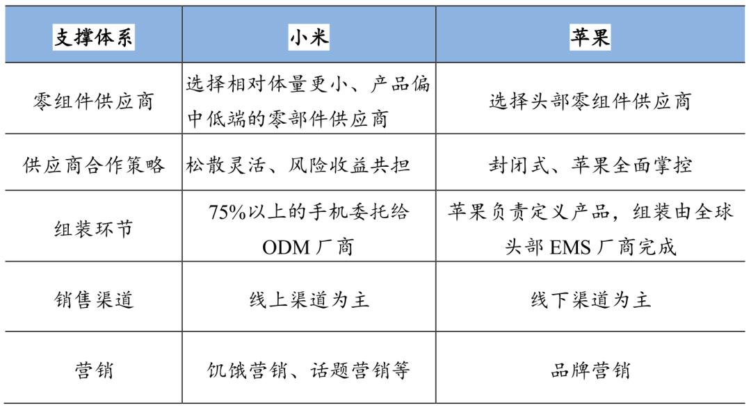 招商银行研究院5g网络产业链图谱,5g时代带来的商业机会