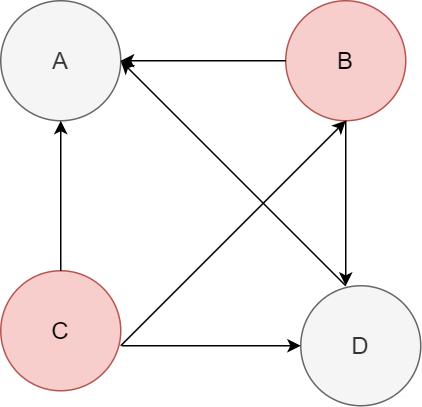 后端需要掌握什么技术,后端技术入门教程学习