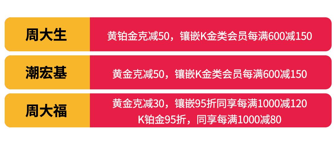1000杯茶颜悦色免费送！2000份美妆礼任性赢！海信广场4年店庆就是这么壕