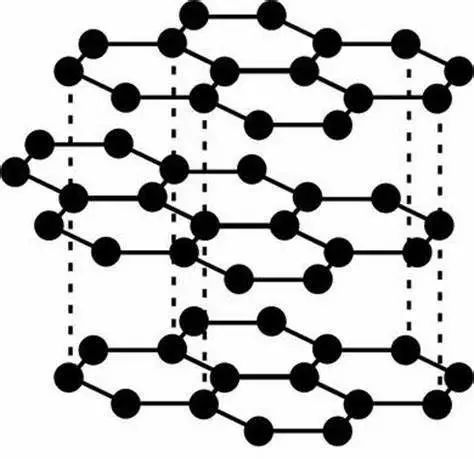 这都可以？科学家用碳原子把“积木”搭得出神入化
