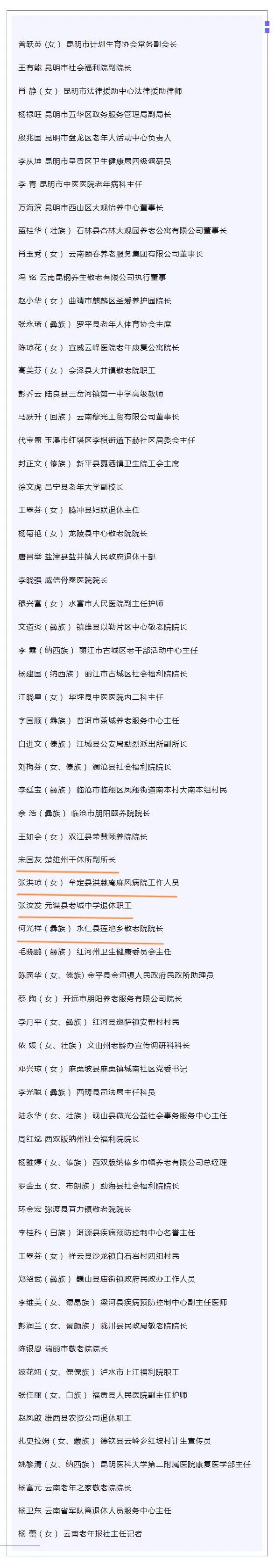 国家表彰的功勋模范人物名单,国家级先进人物公示