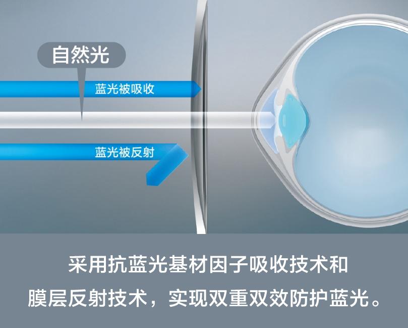 老花镜中的“爱马仕”，日本著名大师的“遗世”之作，千元大牌品质，限时99元疯抢