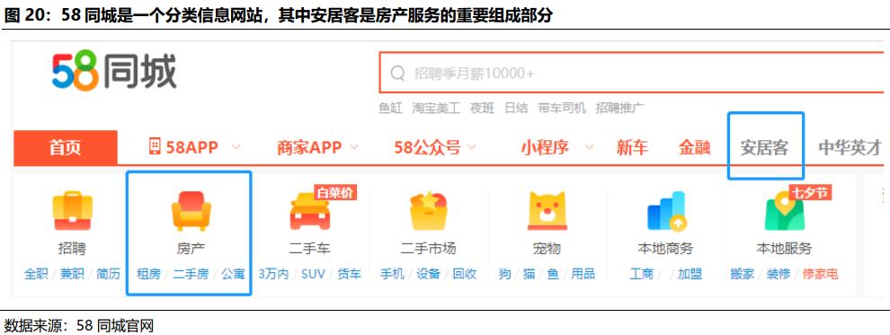 贝壳找房每天成交数据是真的吗,国君研产业观察