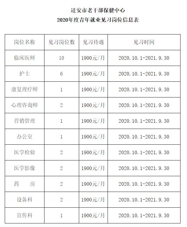 唐山公安局招聘公告,唐山公安招聘网最新招聘信息