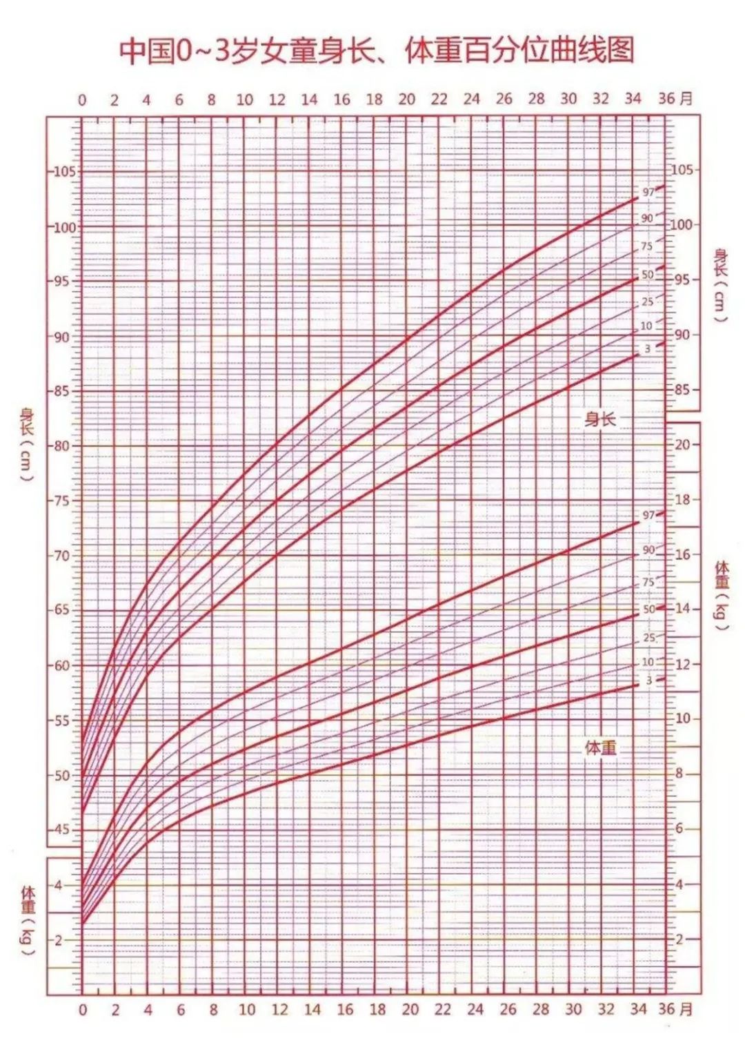 专家支招挑食孩子饮食,纠正孩子挑食偏食营养师有技巧
