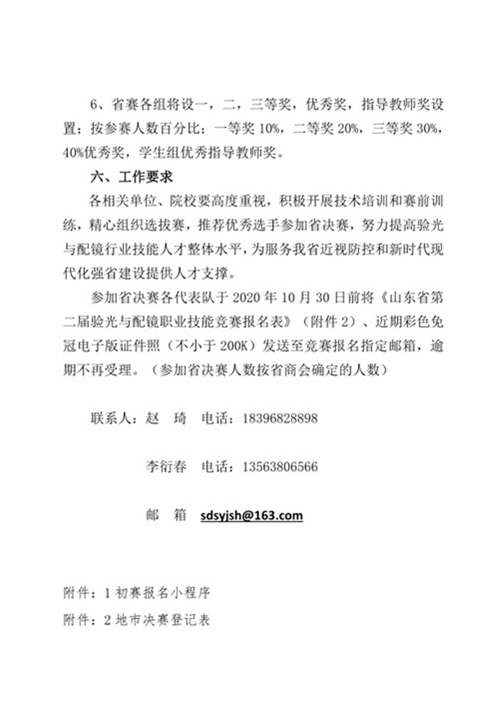 第二届全国技能大赛山东赛区,第二届全国技能大赛山东省成绩