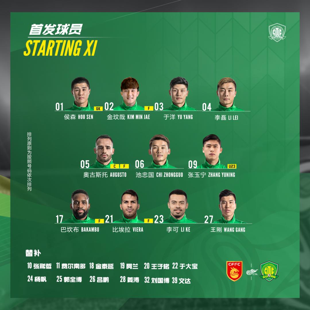 国安奥古斯托vs鲁能,中赫国安奥古斯托巴坎