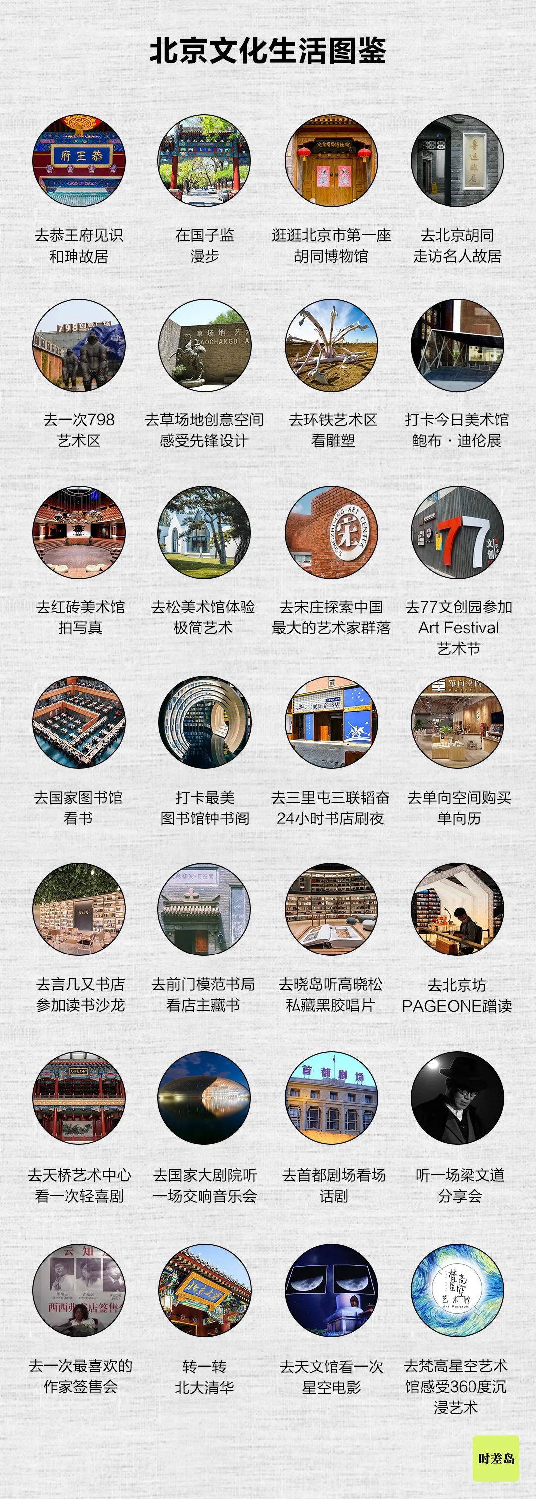 嚯！北京情绪地图