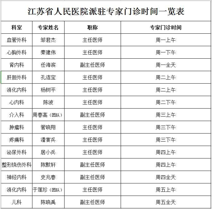 名医齐聚,专家云集来坐诊