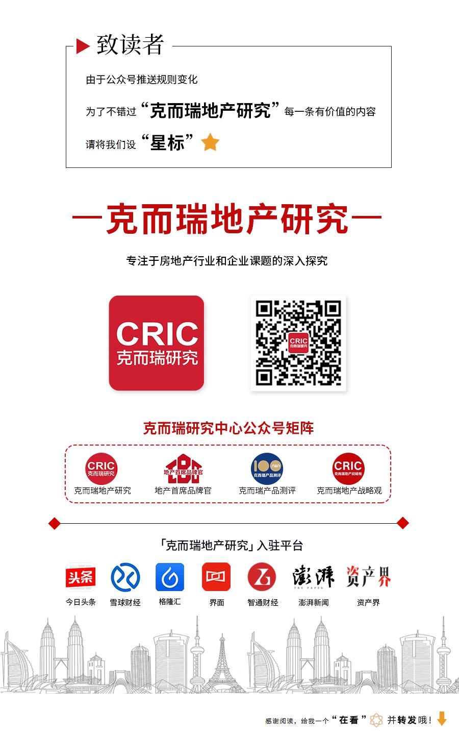 房地产企业传播力排名,房地产企业品牌传播力排行榜