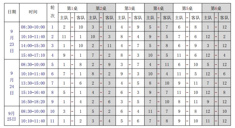 来安县全民健身运动会,安徽省全民健身大会金寨站