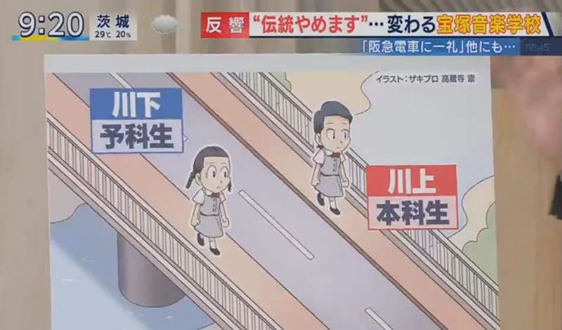 对电车鞠躬、帮学姐扫澡堂…日本百年名校的学姐学妹制堪称霸凌