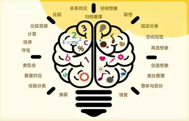 儿童数独游戏,开团玩的游戏