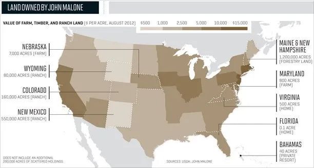 美国最大的地主有多少亩地,美国排名第一的大地主
