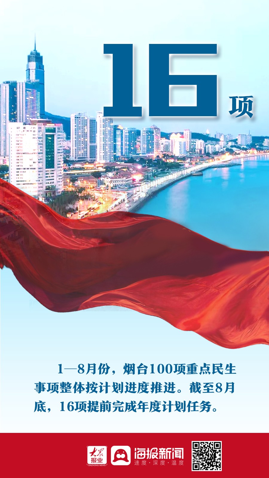烟台2024民生实事,烟台市十大重点民生实事