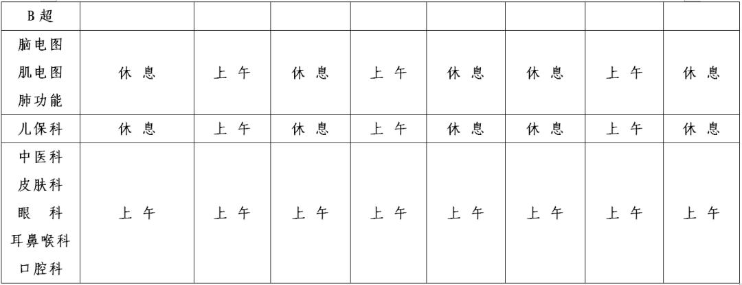 扩散周至县中医院最新公告,扩散最新信息